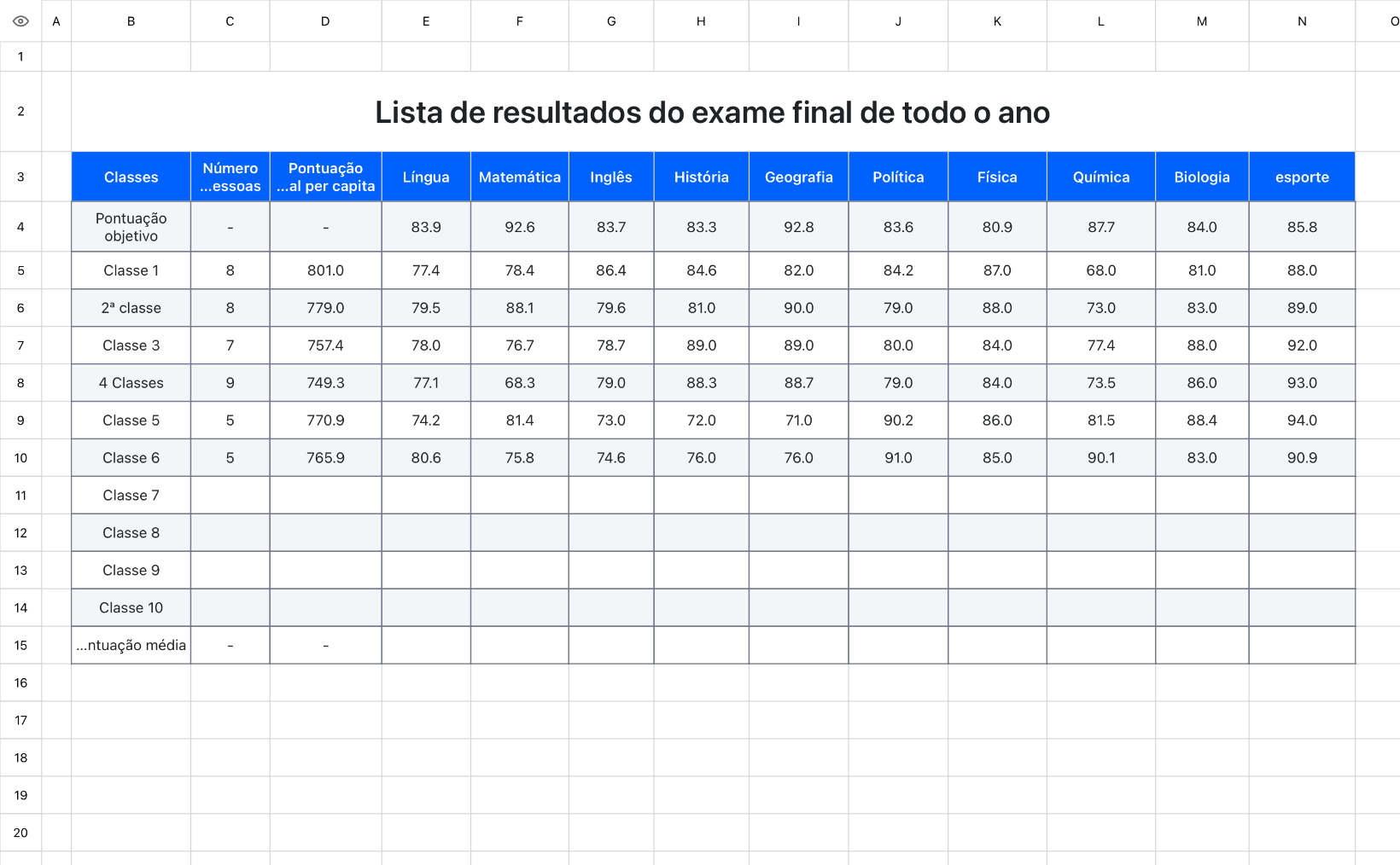 Lista de resultados do exame final de todo o ano